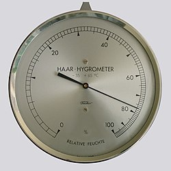 Хигрометар мери влажност ваздуха у процентима