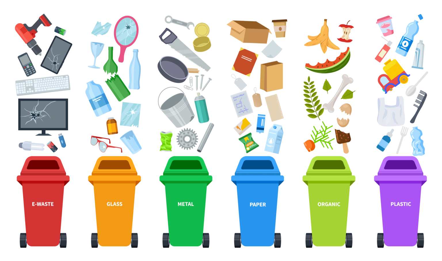 Ograničenost resursa (Kapacitet sredine) i održivi razvoj II test (8.r